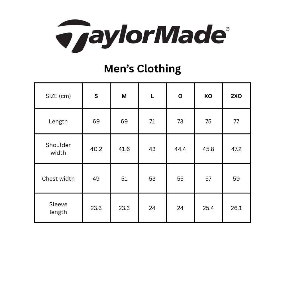 TaylorMade FW25 Edged Block Men’s Golf Polo Shirts - White