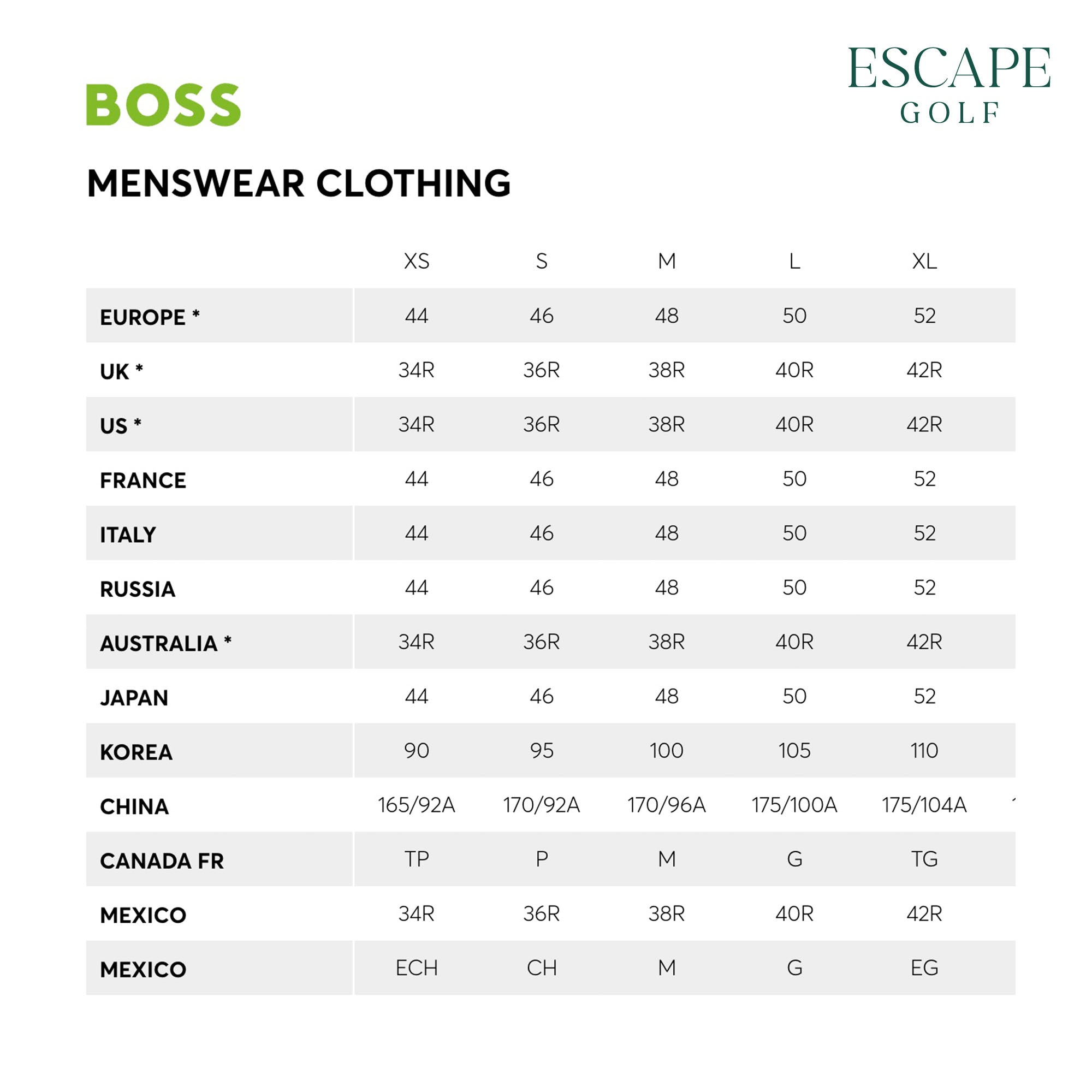 Hugo Boss Paddy Pro Cotton-Blend Men’s Golf Polo Shirt - White