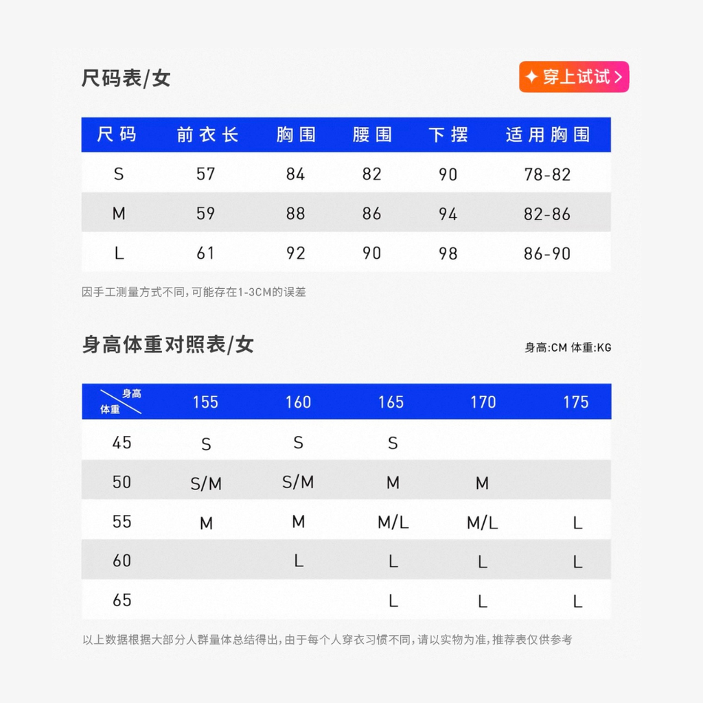 Nedao Qiflow Vortex V5.0 Historical Figure