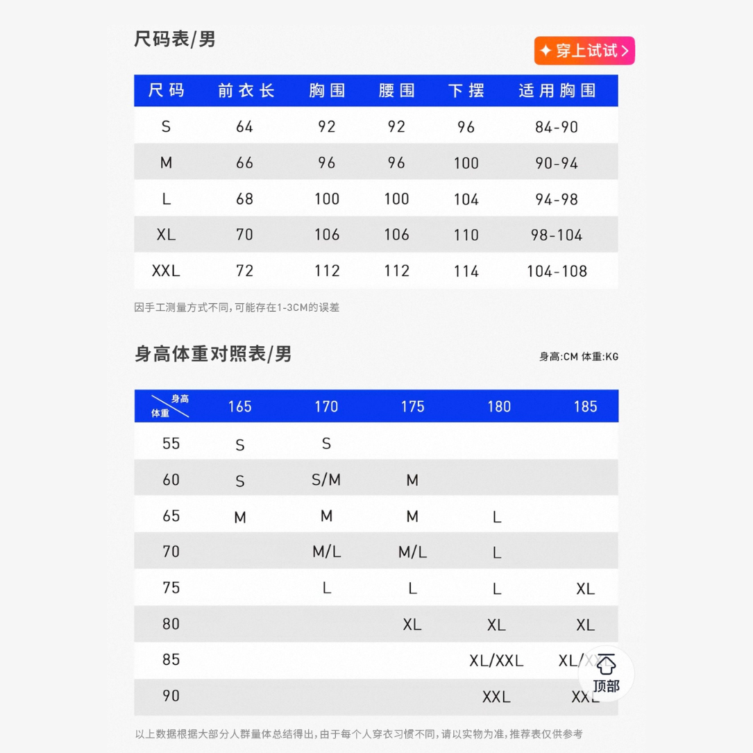 Nedao Qiflow Vortex V5.0 Historical Figure