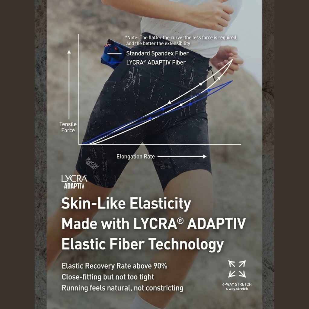 Nedao Flexfit Rocky Road Trail 8-Inch Running Tights